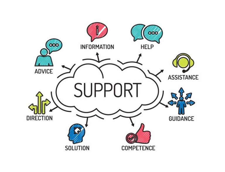 Understanding NDIS Support Coordination: Your Guide to Maximizing Your Plan
